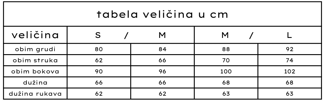 Tabela veličina