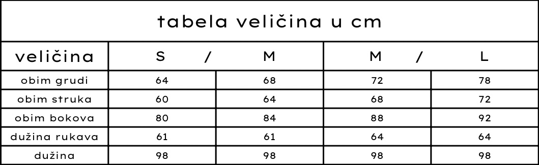 Tabela veličina